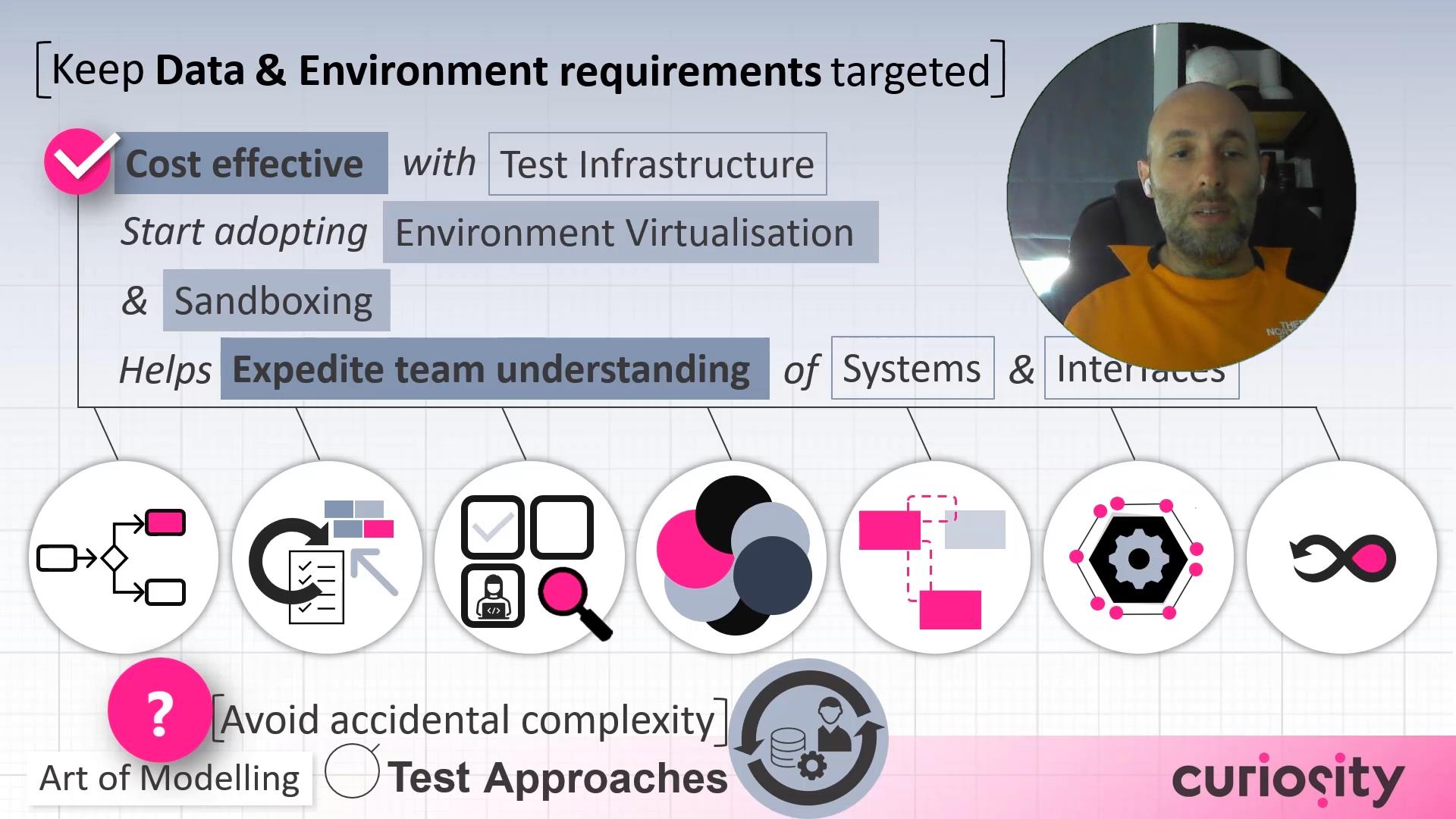 Test Data & Environments The Art of Modelling Test Approaches